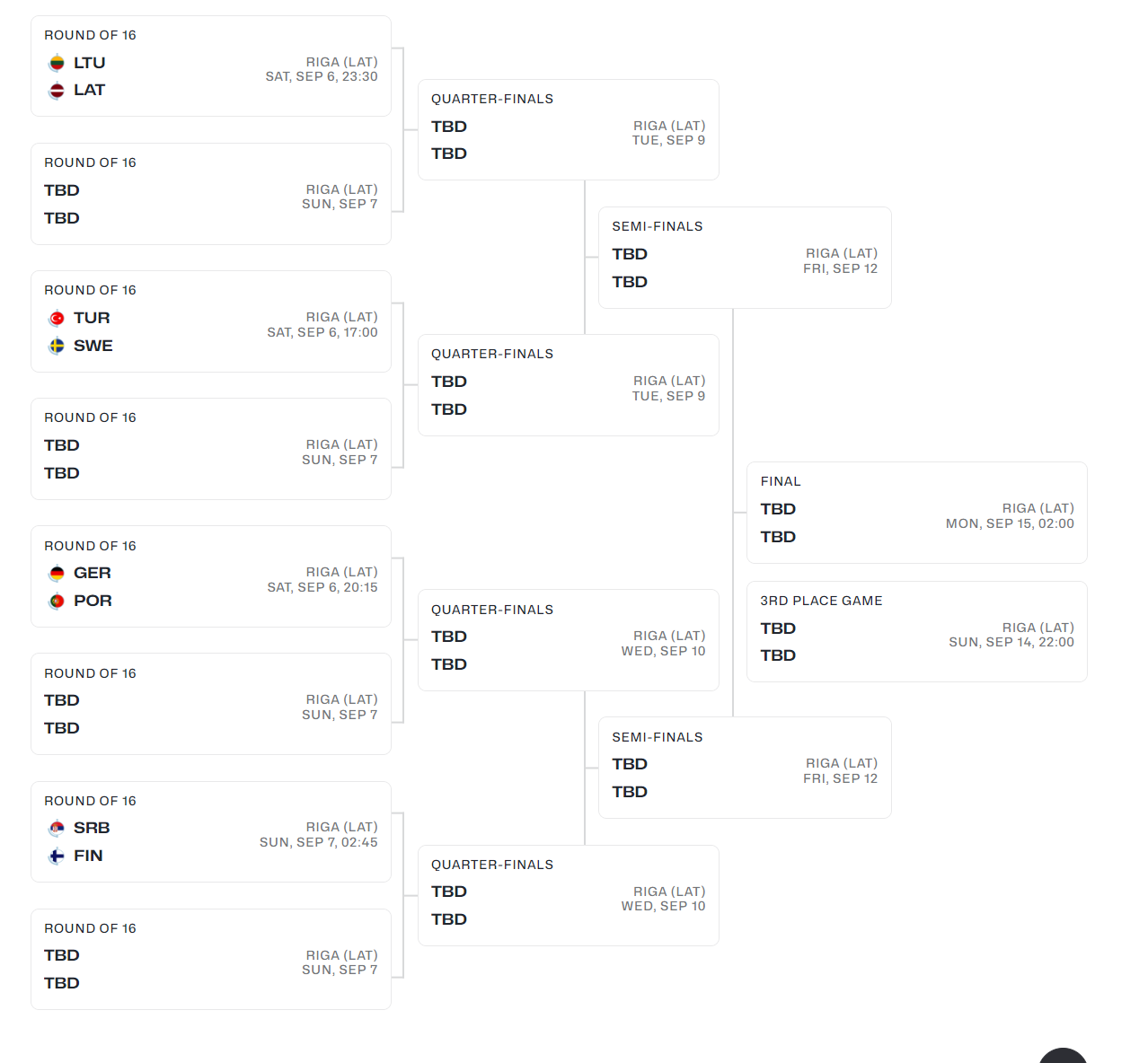 src, http, ws src, http, ws