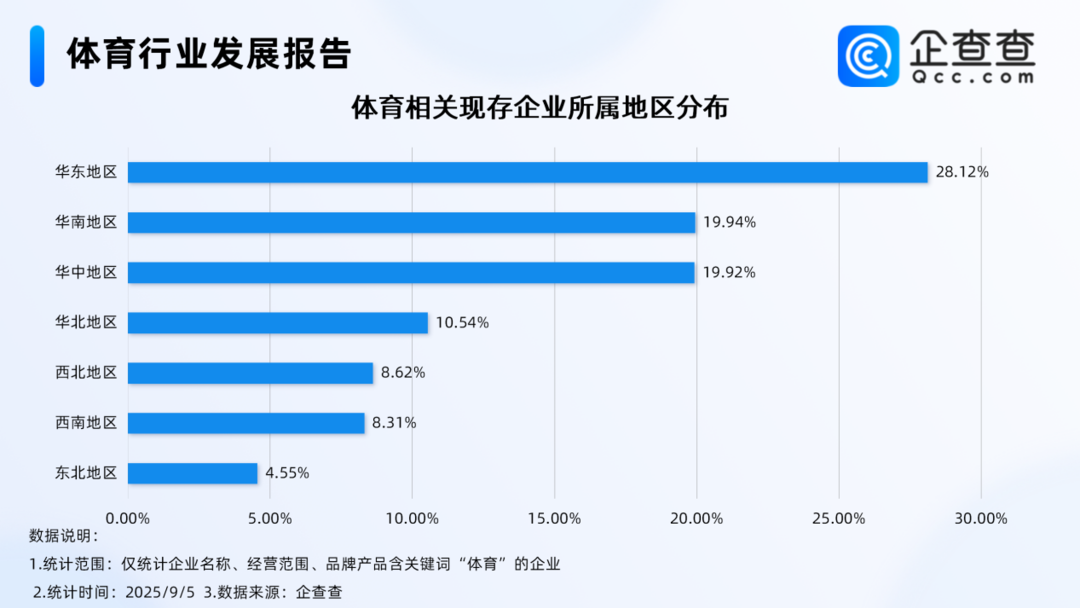 tted, cn, 济发展的各