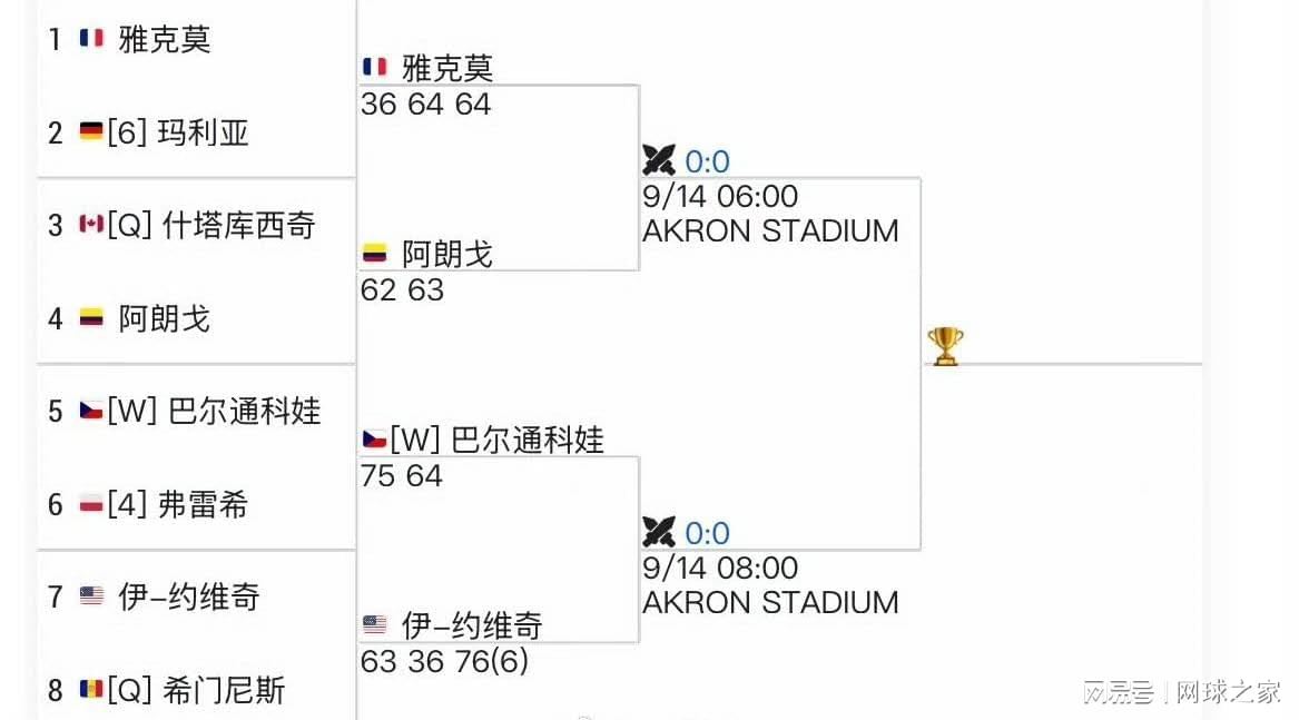 但新生代球, ue 但新生代球, ue