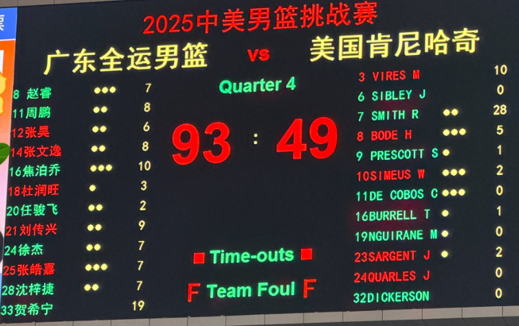 场热身赛, 篮在 场热身赛, 篮在