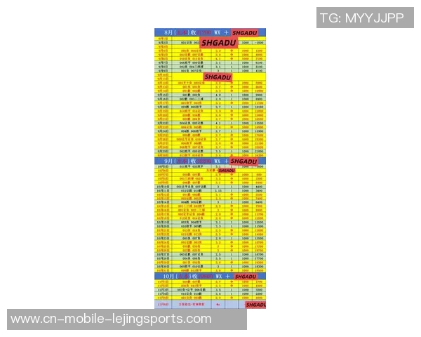 本周六英冠米堡对阵伯明翰比赛前瞻及比分预测分析
